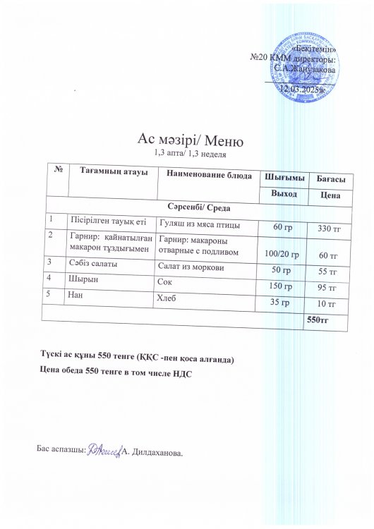 12.03.2025ж