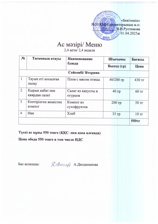 01.04.2025ж