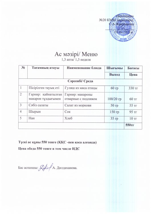 09.05.2025ж