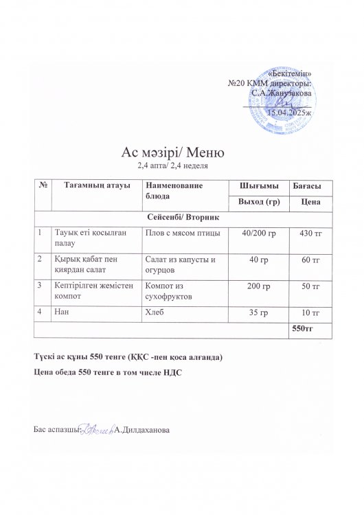 15.04.2025ж