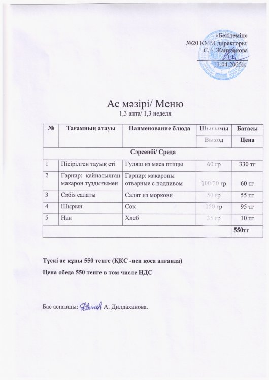23.04.2025ж