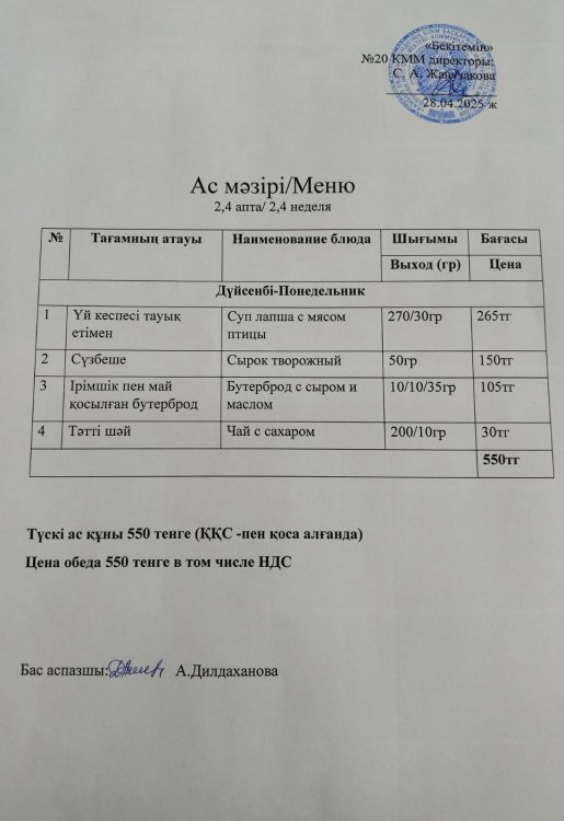28.04.2025ж