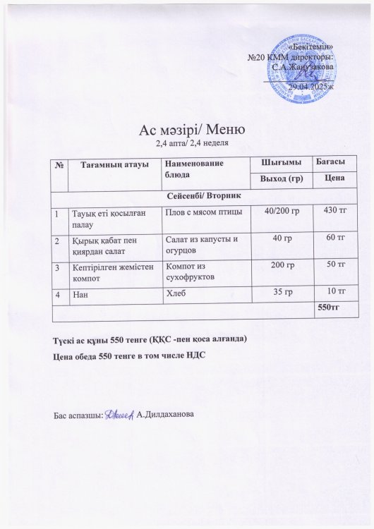 29.04.2025ж