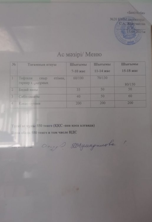 Ас мәзірі 15.09.2025ж.