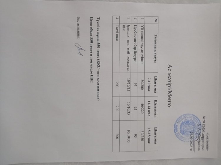 Ас мәзірі 29.10.2025ж.