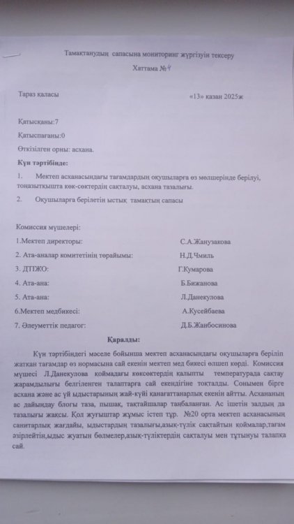 Тамақтанудың сапасына мониторинг жүргізуін тексеру