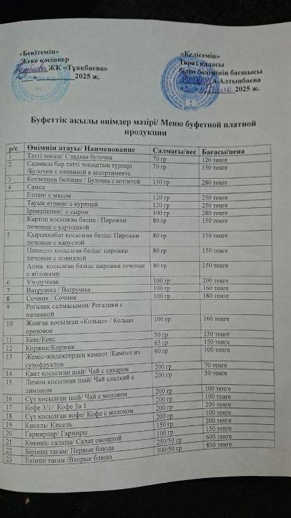 Буфеттік ақылы өнімдер мәзірі
