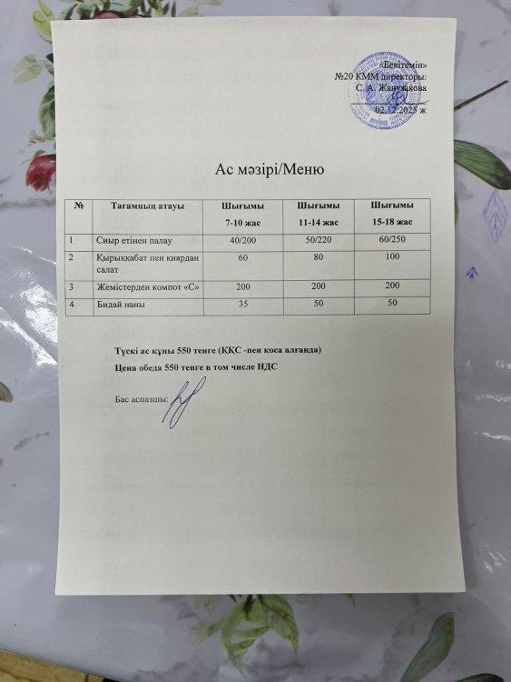Ас мәзірі 02.12.2025ж.