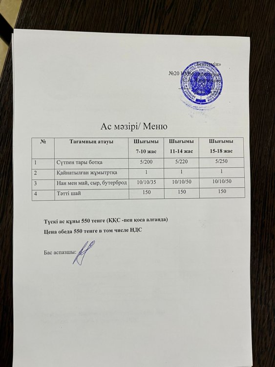 Ас мәзірі 08.12.2025ж.