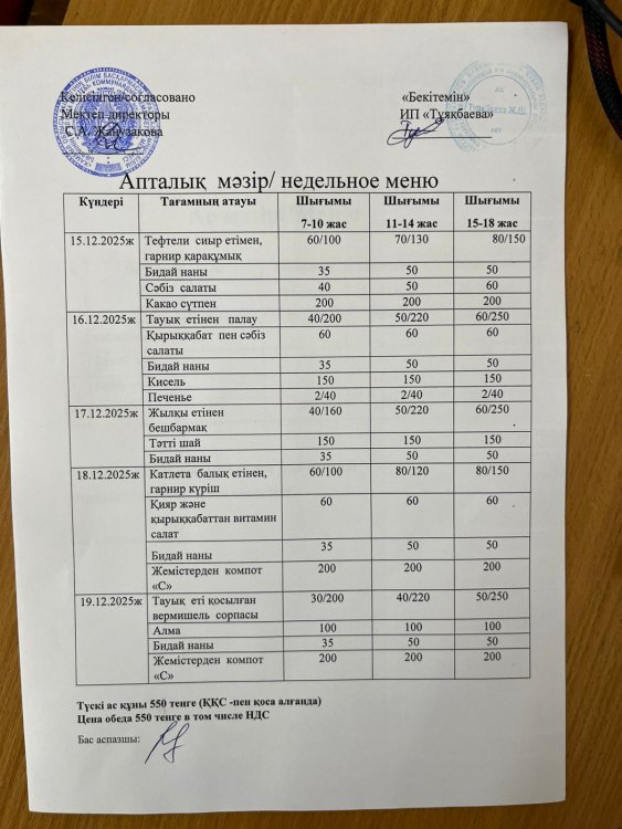 Ас мәзірі 15.12.2025ж.