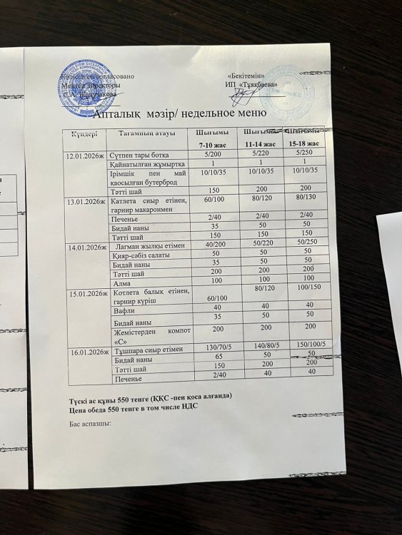 Ас мәзірі 12.01.2026ж.