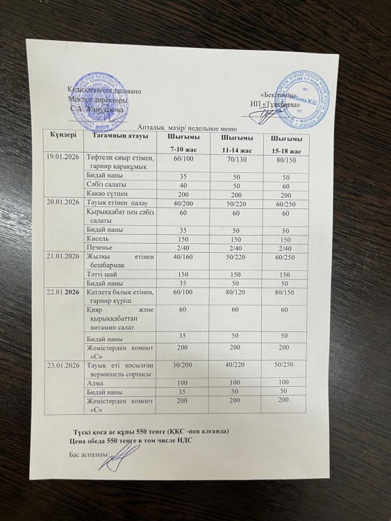 Ас мәзірі 19.01.2026ж.