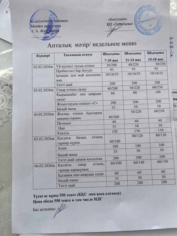 Ас мәзірі 02.02.2026ж.