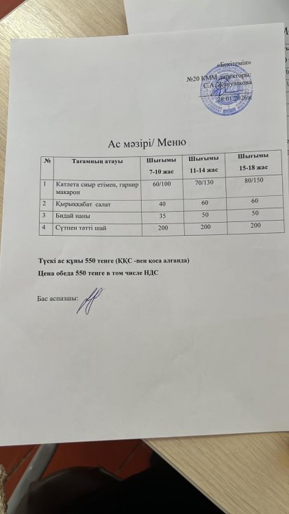 Ас мәзірі 28.01.2026ж.