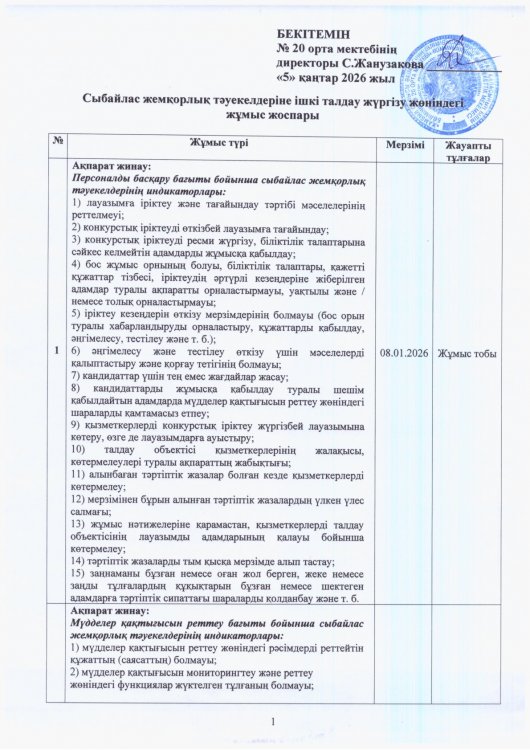 Сыбайтас жемқорлық тәуекелдеріне ішкі таудау жүргізу жөніндегі жұмыс жоспары