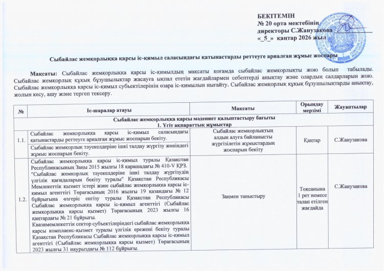Сыбайлас жемқорлыққа қарсы іс-қимыл саласындағы қатынастарды реттеуге арналған жұмыс жоспары
